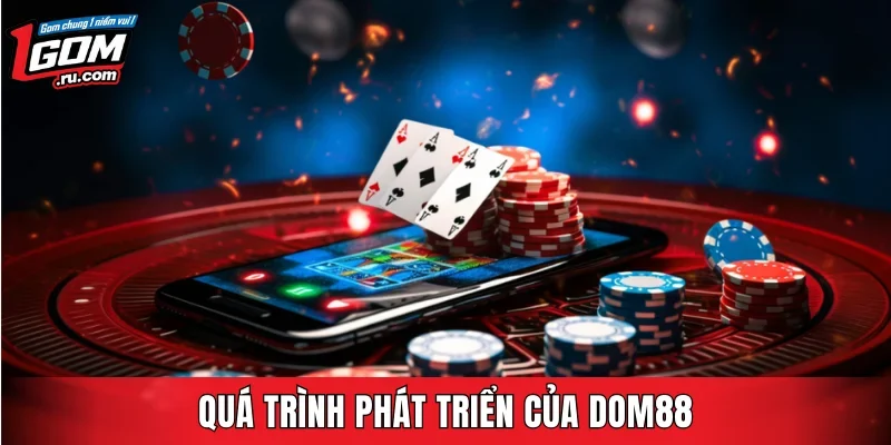 Quá trình phát triển của DOM88